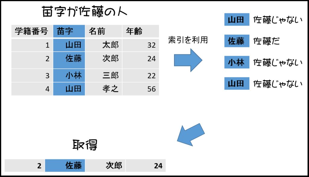 20170418223853
