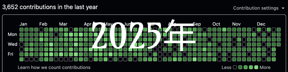 2025年振り返り